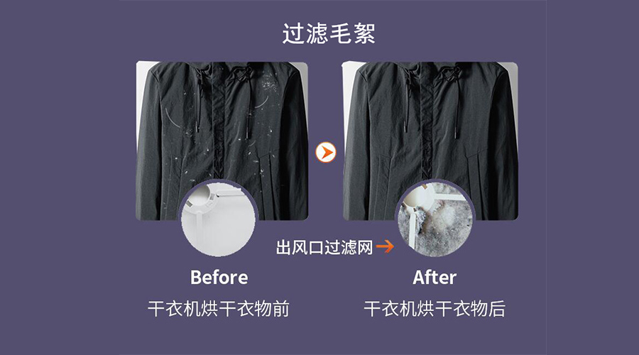 衣服護(hù)理技巧：衣物沾滿紙絮、寵物毛絮！如何輕松解決