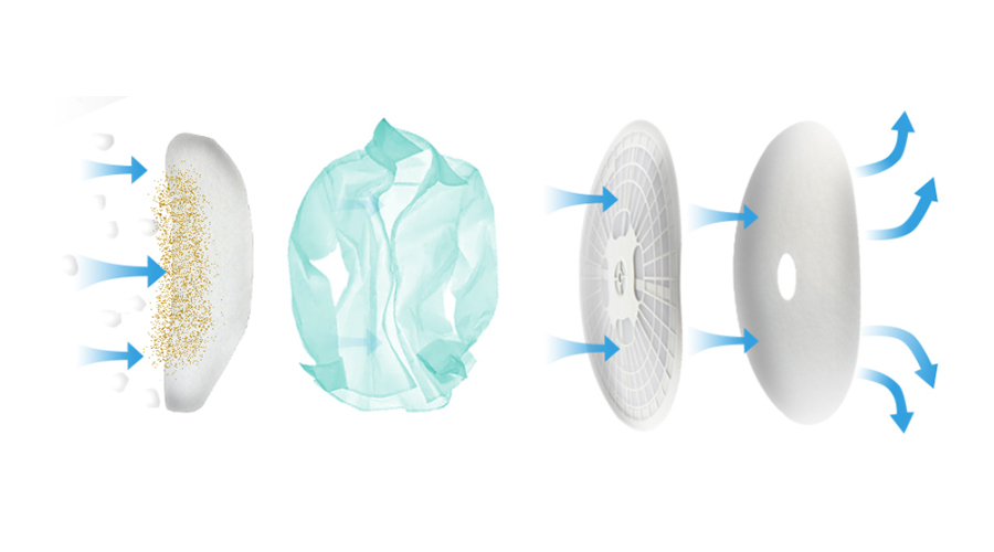 圖解！家用衣物烘干機(jī)的進(jìn)出風(fēng)口工作原理